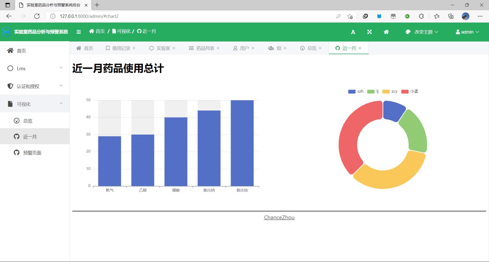 Python基于Django实验室药品管理和预警系统-QQ沐编程