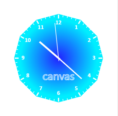基于canvas绘制超炫时钟特效代码-QQ沐编程