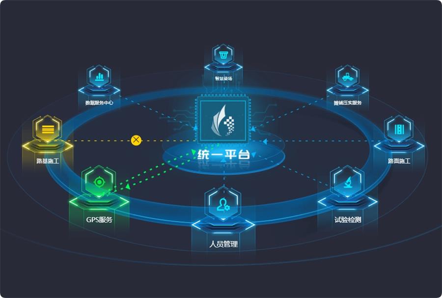 实现3D旋转+SVG路径动画特效代码-QQ沐编程