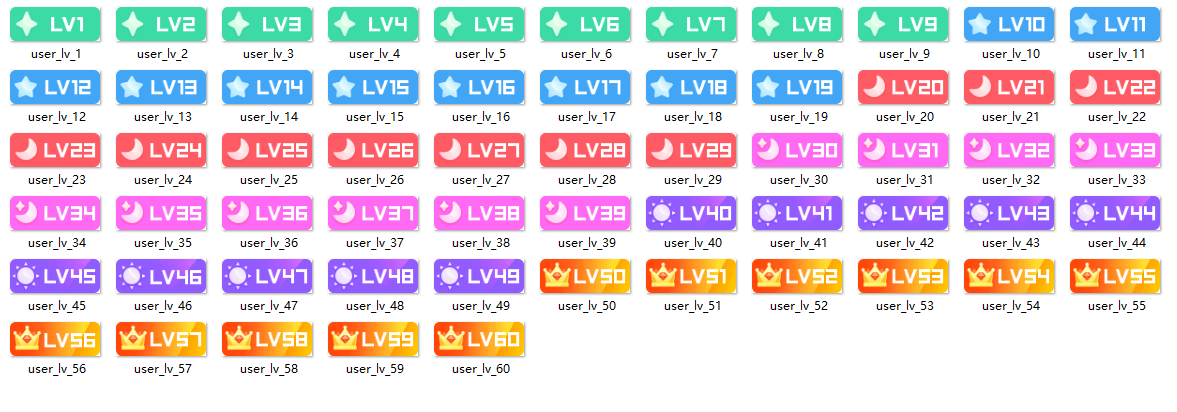 用户等级图标素材合集下载-QQ沐编程