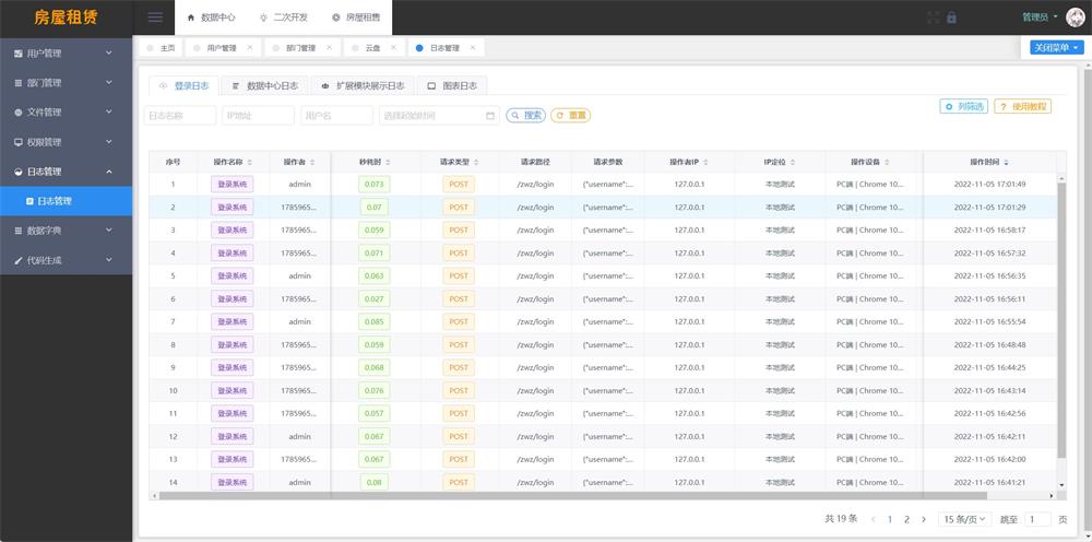 图片[5]-基于SpringBoot + Vue房屋租赁系统源码-QQ沐编程