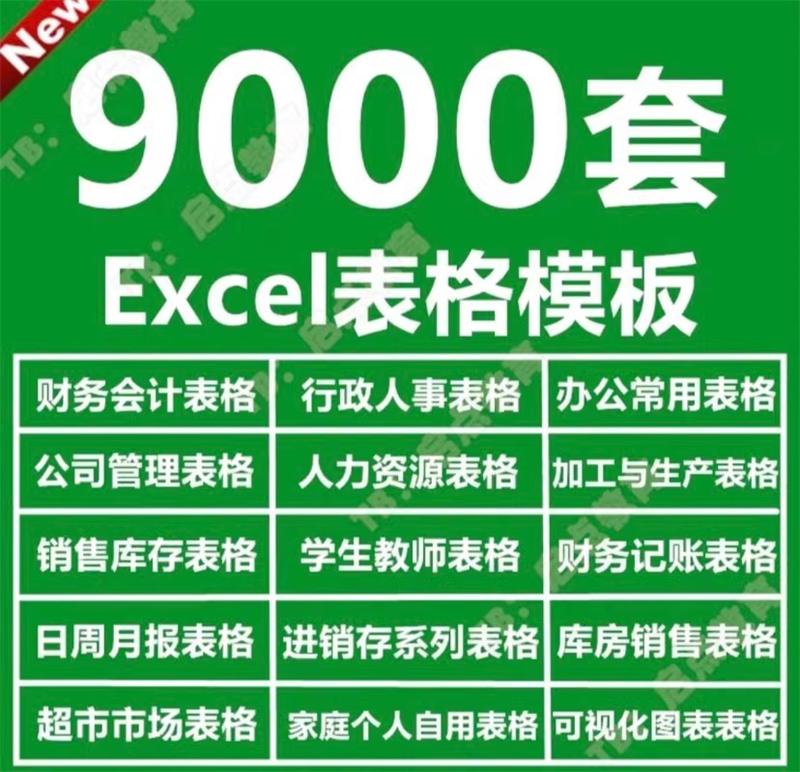 Excel表格模板9000套公司行政管理财务销售计划可视化图表-QQ沐编程